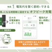 賢くスマートにEVライフを最適化、パナソニックの次世代充電ソリューション開始
