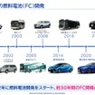 【Season3】中西孝樹の自動車・モビリティ産業インサイトvol.2　セミナー資料