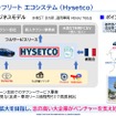【Season3】中西孝樹の自動車・モビリティ産業インサイトvol.2　セミナー資料