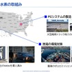 【Season3】中西孝樹の自動車・モビリティ産業インサイトvol.2　セミナー資料