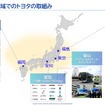 【Season3】中西孝樹の自動車・モビリティ産業インサイトvol.2　セミナー資料