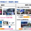 【Season3】中西孝樹の自動車・モビリティ産業インサイトvol.2　セミナー資料