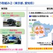 【Season3】中西孝樹の自動車・モビリティ産業インサイトvol.2　セミナー資料