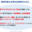 【Season3】中西孝樹の自動車・モビリティ産業インサイトvol.2　セミナー資料