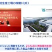 【Season3】中西孝樹の自動車・モビリティ産業インサイトvol.2　セミナー資料