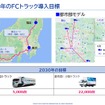 【Season3】中西孝樹の自動車・モビリティ産業インサイトvol.2　セミナー資料
