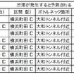 東名お盆渋滞減らし隊キャンペーンを実施