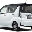 ダイハツ ムーヴ 従来型（2021年）