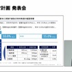 スズキの新中期経営計画「By Your Side」
