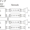 「バイアンプ接続」の接続図。