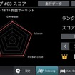 Honda LogR スコアリング
