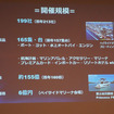 ジャパンインターナショナルボートショー2025 開催概要