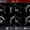 Honda LogR デジタル計器表示