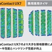 コンチネンタルの新世代SUV専用タイヤ「UltraContact UX7」