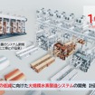 水素ファクトリー山形プレジデントによるプレゼン「持続可能な水素社会実現に向けて」