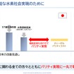 水素ファクトリー山形プレジデントによるプレゼン「持続可能な水素社会実現に向けて」