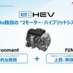 「カーボンニュートラルモビリティ社会に向けたxEVの役割とHondaの電動化技術進化」セミナー資料