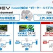 「カーボンニュートラルモビリティ社会に向けたxEVの役割とHondaの電動化技術進化」セミナー資料