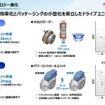 「カーボンニュートラルモビリティ社会に向けたxEVの役割とHondaの電動化技術進化」セミナー資料