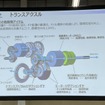 ストロングハイブリッド（S:HEV）用のトランスアクスル