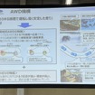 スバルのAWD機構