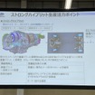 北本工場におけるストロングハイブリッド生産注力ポイント