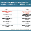 KINTOが実施した【2025年版】Z世代のクルマに対する意識比較調査