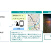 車両水没防止に向けた新アラートシステムのイメージ