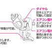 エアコン取付タイプ［PPH2543］