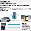 日産の新型EV…超未来的ルックスが判明!!