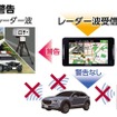 セルスターからコストパフォーマンスモデルのJMA-520/401取締機対応セーフティレーダー・ASSURA「AR-125A」が発売