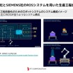 2035年クルマとロボットが表裏一体になる～Autowareも使用しているROSの未来～セミナー資料