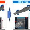 ジェイテクトが新開発した軸受一体歯車「JIGB」