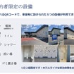 RVパークsmart（休憩駐車管理システム）
