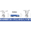 サービスフロー