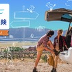 三井ダイレクト損保の「ANAの保険「明日へのつばさ」自動車保険」