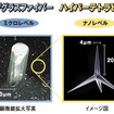 ダンロップファルケン、氷上性能を向上した新タイヤ発売
