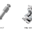 JIGB（JTEKT Integrated Gear Bearing）