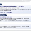 本決算サマリー
