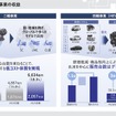 安定した二輪・四輪事業の収益