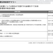 2026年3月期関税影響反映前提サマリー