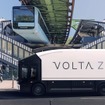 ボルタ・トラックスのvolta-zero