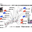 【レベル4自動運転】制度・技術・実装の今とこれから－自動運転の社会実装を先導「BOLDLYが拓く交通の次世代モデル」（vol.3実装編）セミナー資料