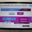 ボッシュ：COVESAとのフレームワーク