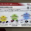 電動領域の技術開発の方向性（アステモ）