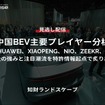 【セミナー見逃し配信】※プレミアム・法人会員限定「中国BEV主要プレイヤー分析」BYD、HUAWEI、XIAOPENG、NIO、ZEEKR、XIAOMI～各社の強みと注目潮流を特許情報起点で炙り出す～