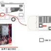 改善箇所