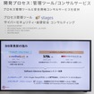 「開発プロセス：管理ツール・コンサルサービス」（UL Solutions  Software Intensive Systems: SIS）