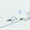 ボッシュが車両での再生可能合成燃料の使用を記録し、CO2削減効果を文書化する新しいソフト開発