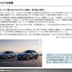 【調査レポート】小米（シャオミ）の自動車戦略